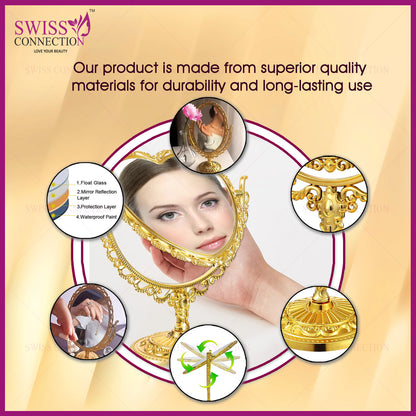 Scn Beauty Double Sided Cosmetic Mirror